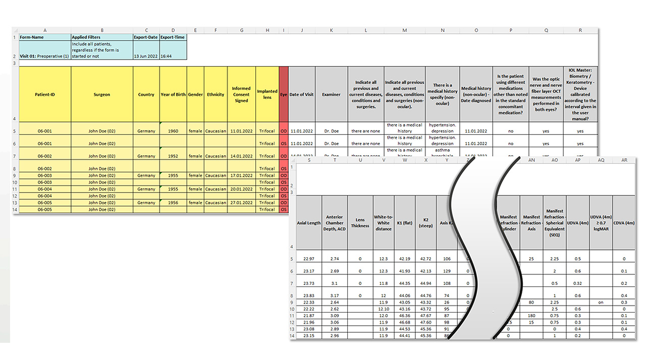 targodoc EDC Data Export